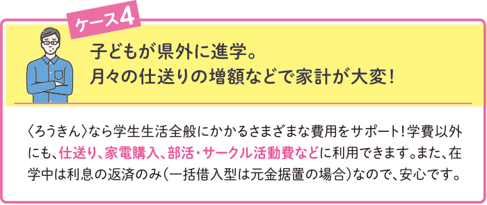 ローン ろうきん 教育