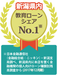 新潟県内教育ローンシェアナンバーワン