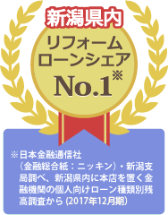 新潟県内リフォームローンシェアナンバーワン