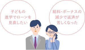 子どもの進学でローンを見直したい　給料・ボーナスの減少で返済が苦しくなった