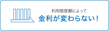 利用限度額によって金利が変わらない！