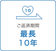 ご返済期間最長15年