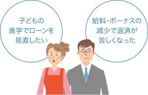 子どもの進学でローンを見直したい　給料・ボーナスの減少で返済が苦しくなった