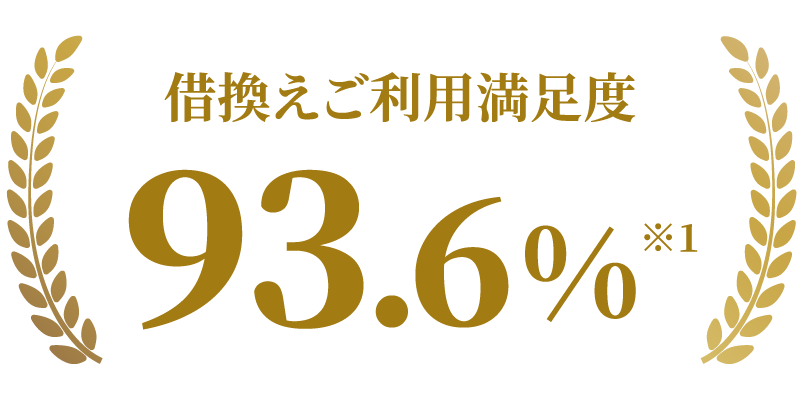 借換えご利用満足度 93.6% ※1