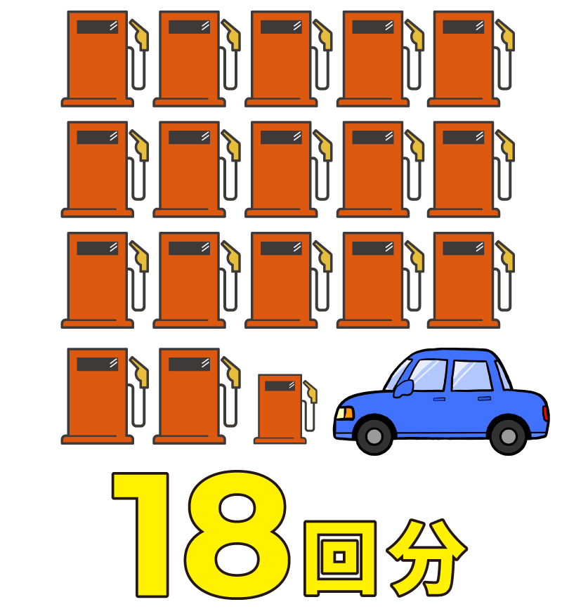 18回分