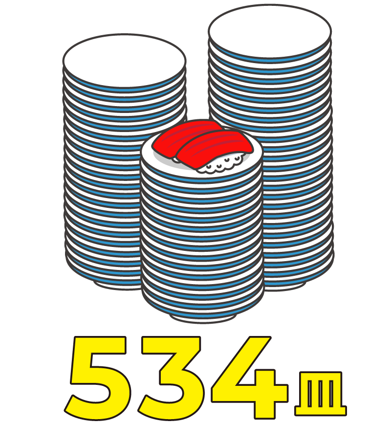 534皿