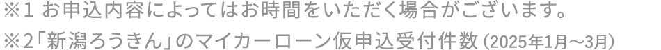 POINT1　ネットからの申込みで金利引下げ　POINT2　結果連絡は最短翌日　POINT3　安心の仮申込み実績月間700件以上