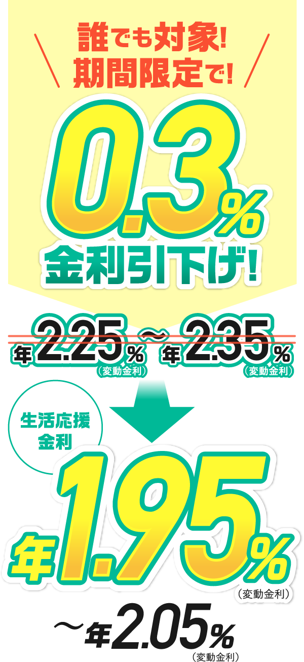 誰でも対象！期間限定で！0.3%金利引下げ！