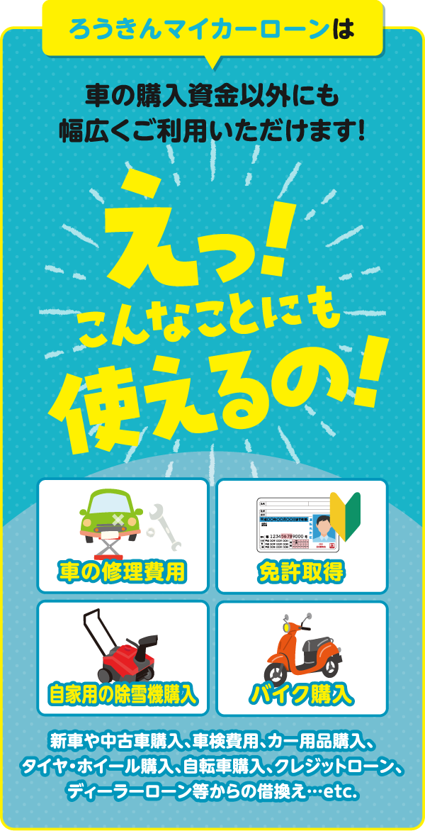 ろうきんマイカーローンは車の購入資金以外にも幅広くご利用いただけます！